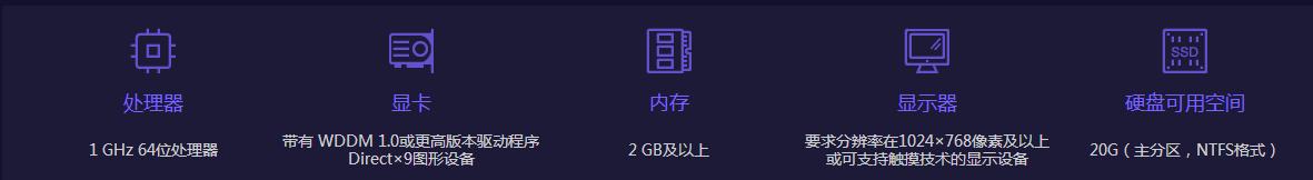 如何载入windows系统,windows原版镜像网站