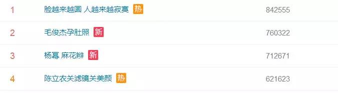 丑女无敌哪一年播放,丑女无敌主演现状