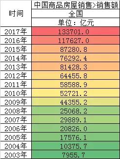看复仇者联盟3,复仇者联盟3剧情介绍