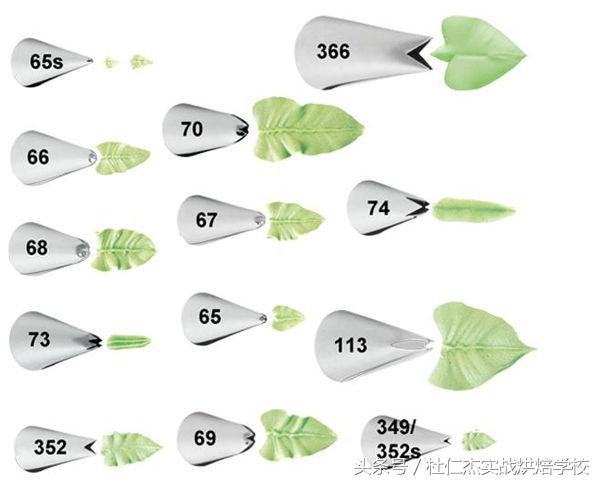 韩式裱花裱花嘴,韩式裱花玫瑰花裱花嘴型号