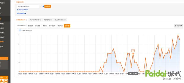 技术帝完整视频,技术帝视频全集