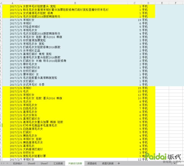 技术帝完整视频,技术帝视频全集