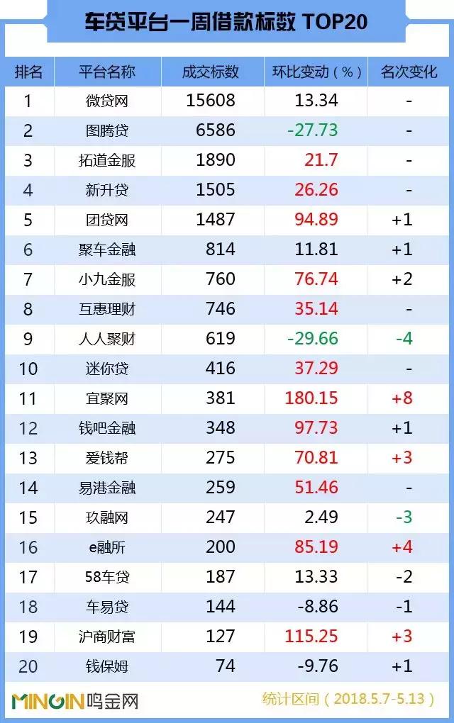 浜轰汉鑱氳储杞﹁捶閫炬湡鍚庢灉,浜轰汉鑱氳储杞﹁捶閫炬湡4涓湀