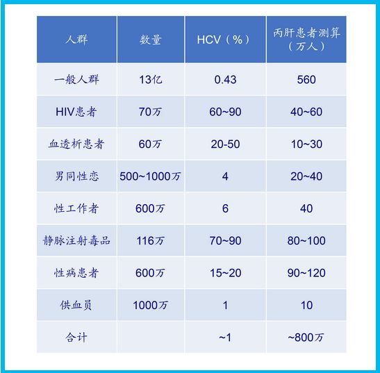 即将来港上市的歌礼生物，是“割”韭菜还是送“礼”物？