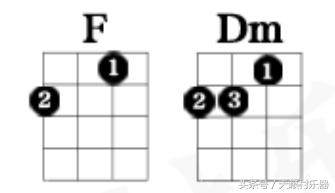 新手尤克里里教学入门零基础,尤克里里入门最简单的教学