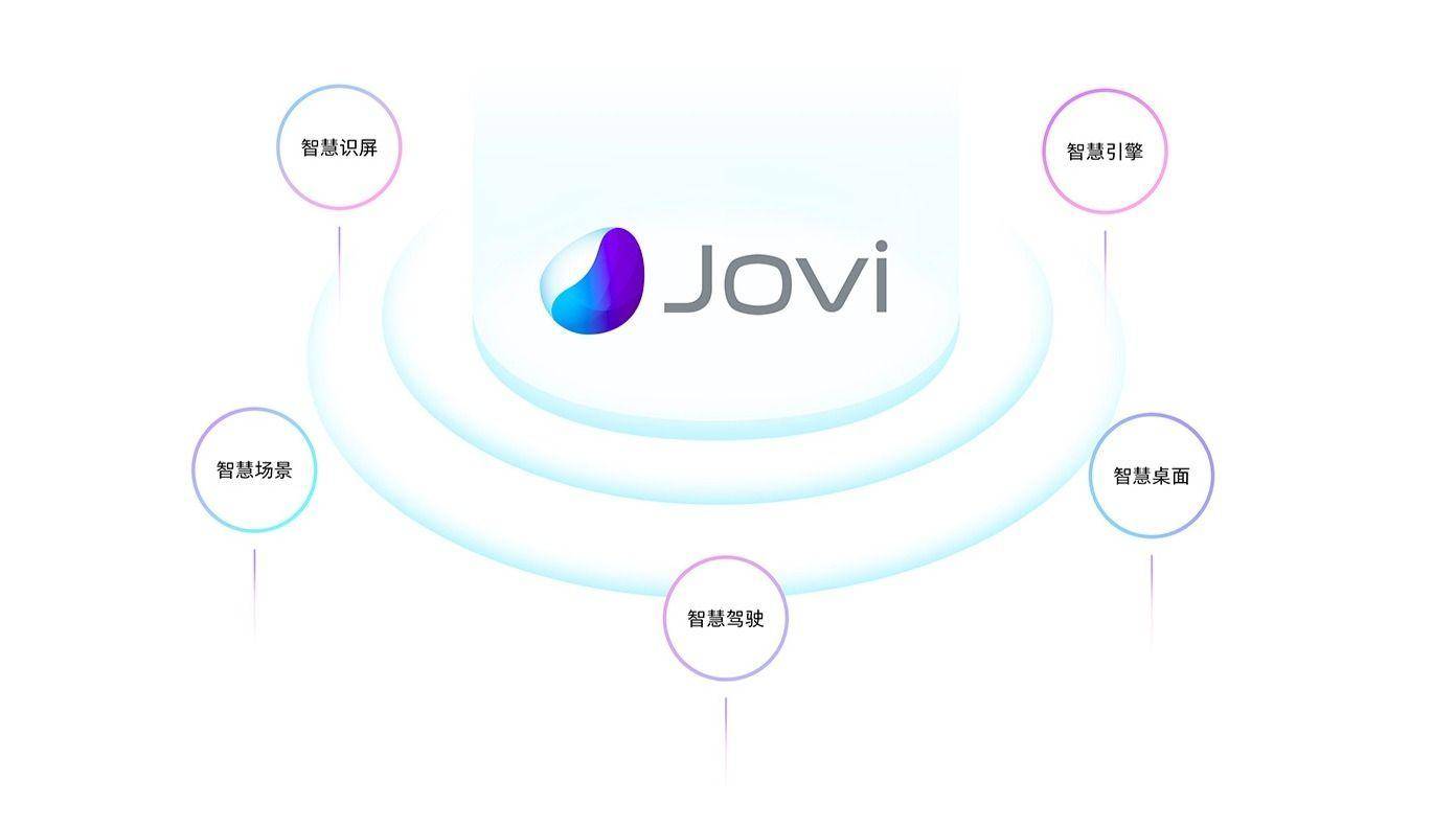 vivo世界杯定制版足球,vivo2018世界杯官方手机