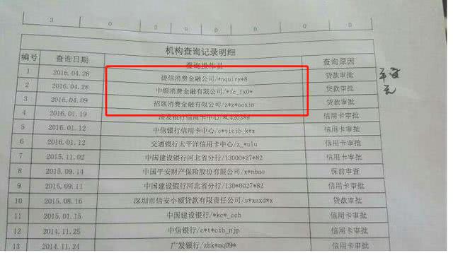 京东白条借呗和微粒贷都上征信吗,微粒贷京东白条影响征信吗