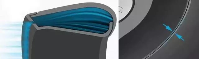 熊孩子团购9.9元,熊孩子优惠团购