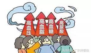 尿酸高怎么体检才能过,尿酸高怎么过体检