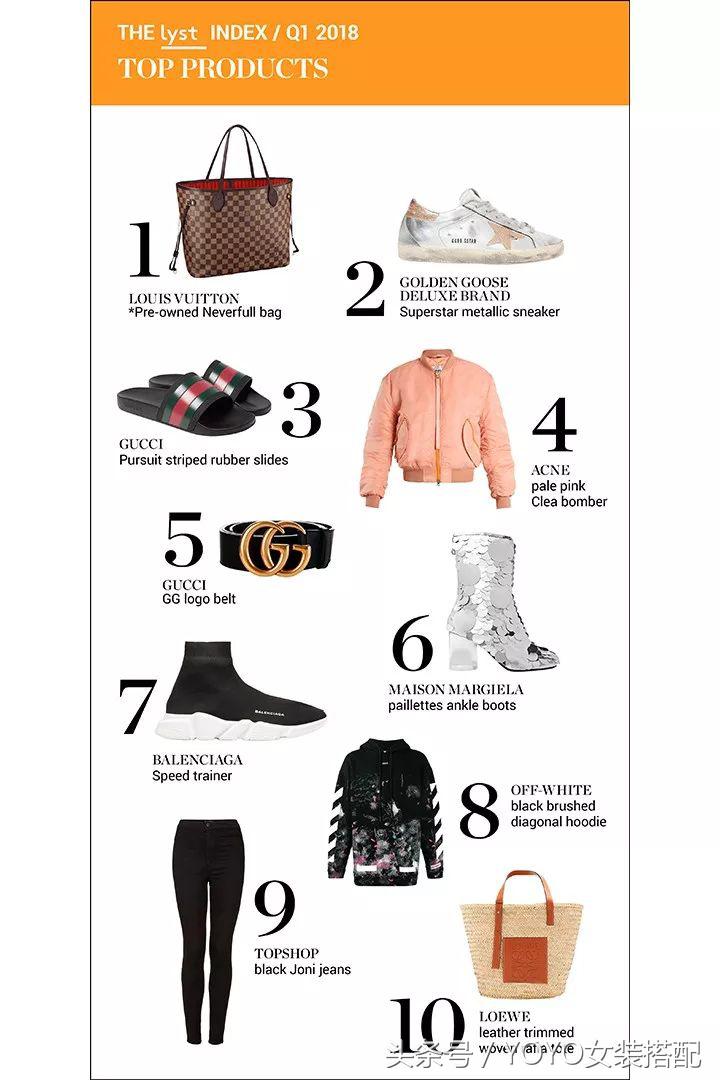 今年最火的4款单品,2019上半年爆红单品指南