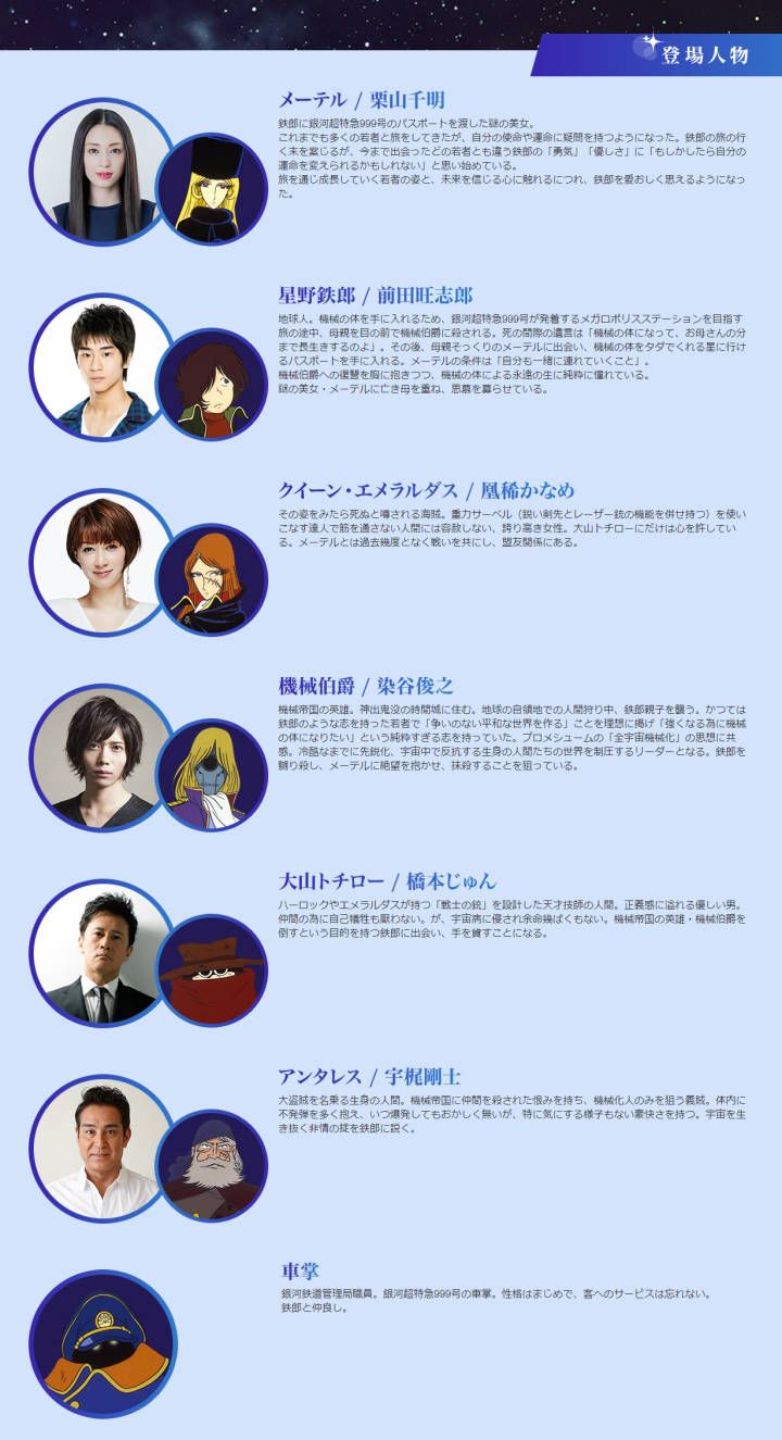 银河铁道女主角,银河铁道999女主角叫什么名字