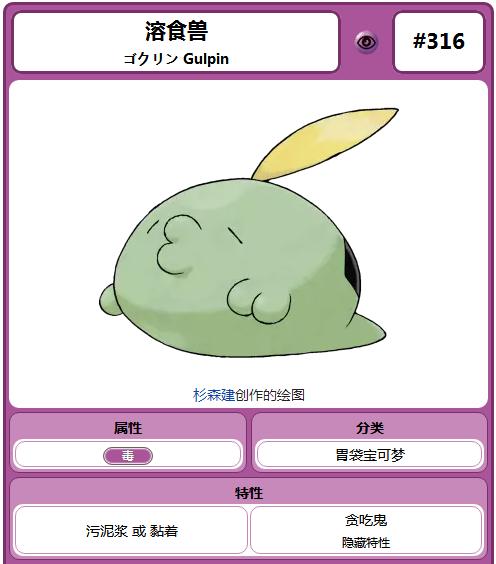 溶食兽位置,溶食兽