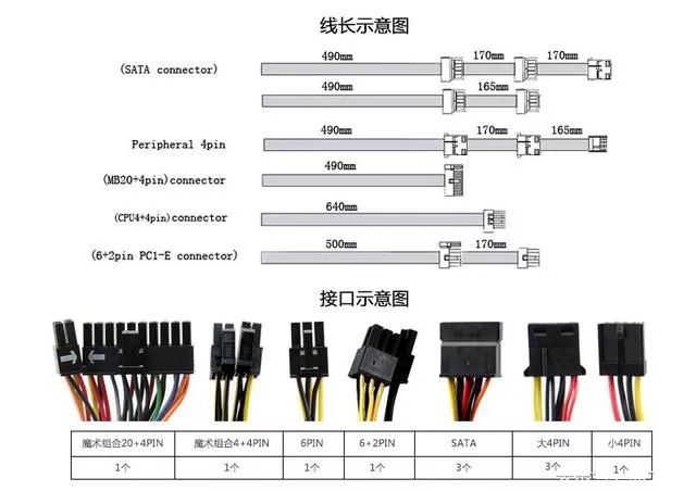 铅锤哥,铅锤哥diy教你安装内存和主板