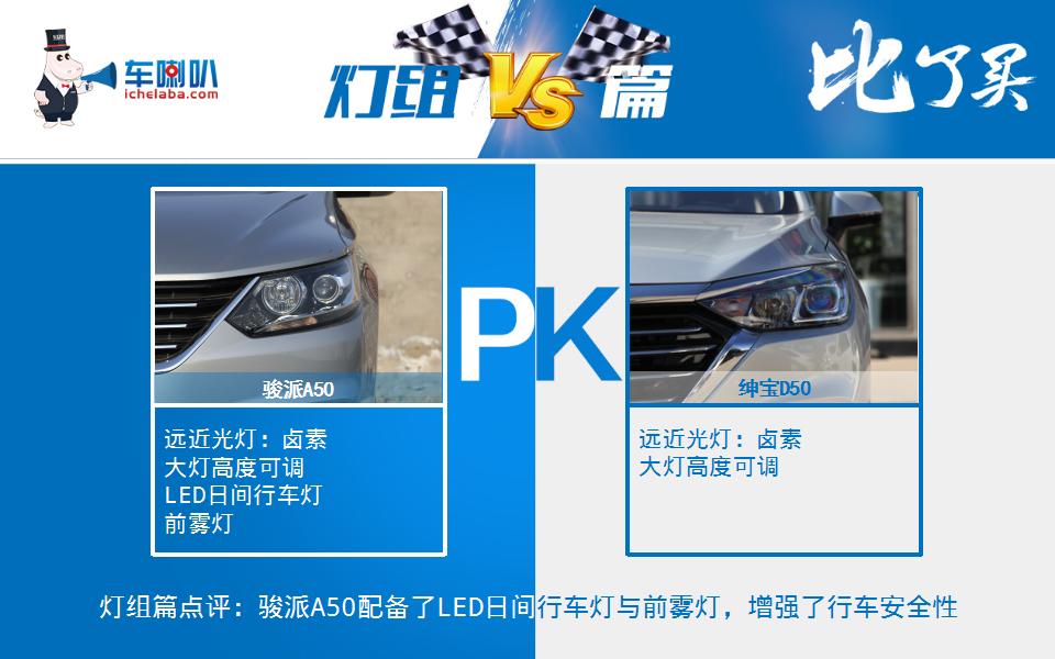 骏派a50喇叭,骏派a50打不着火