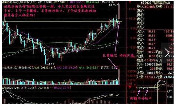 股市大跌为什么人还在炒股,中国炒股为什么亏钱