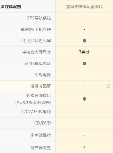 凌派车的实际驾驶,凌派驾驶体验