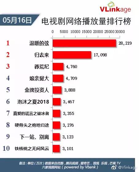 偶像练习生之向阳生长,越努力越幸福练习生