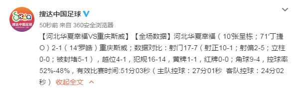 重庆斯威vs河北华夏幸福2020年,中超重庆胜华夏幸福集锦