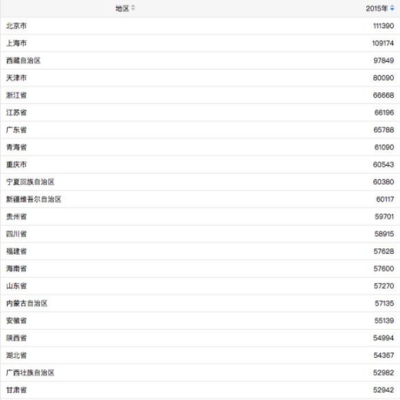 无人冰淇淋自助售卖机免费投放,全自动冰淇淋无人售卖机如何加盟