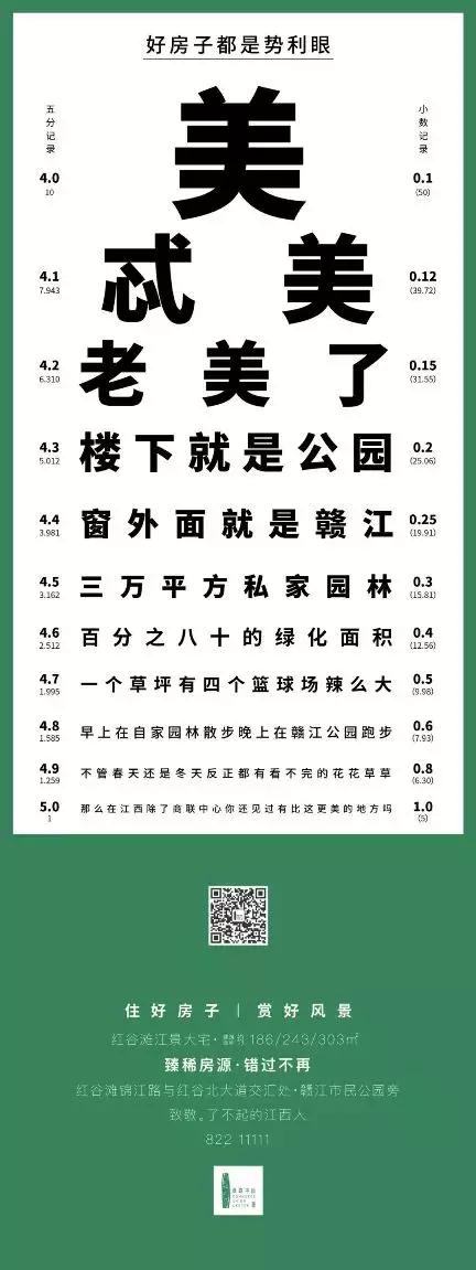 优秀地产广告文案和分析案例,地产广告文案房地产干货