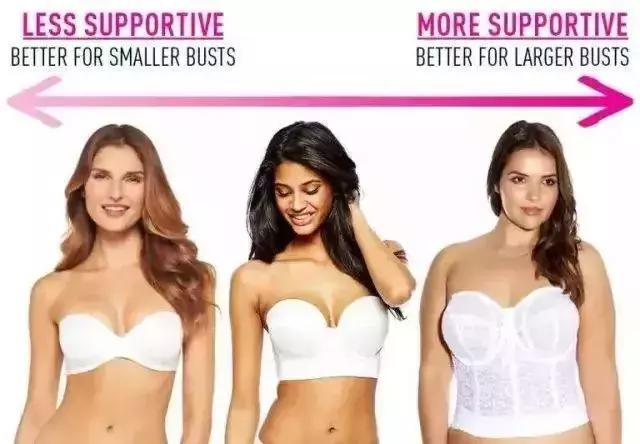 「美肤颜习会」和内衣带说拜拜,这个夏天穿一字肩再也不尴尬!