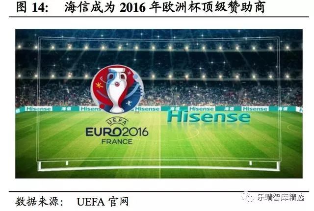 淇勭綏鏂笘鐣屾澂涓浗璧炲姪,淇勭綏鏂笘鐣屾澂涓浗鍝簺浼佷笟鍘讳簡