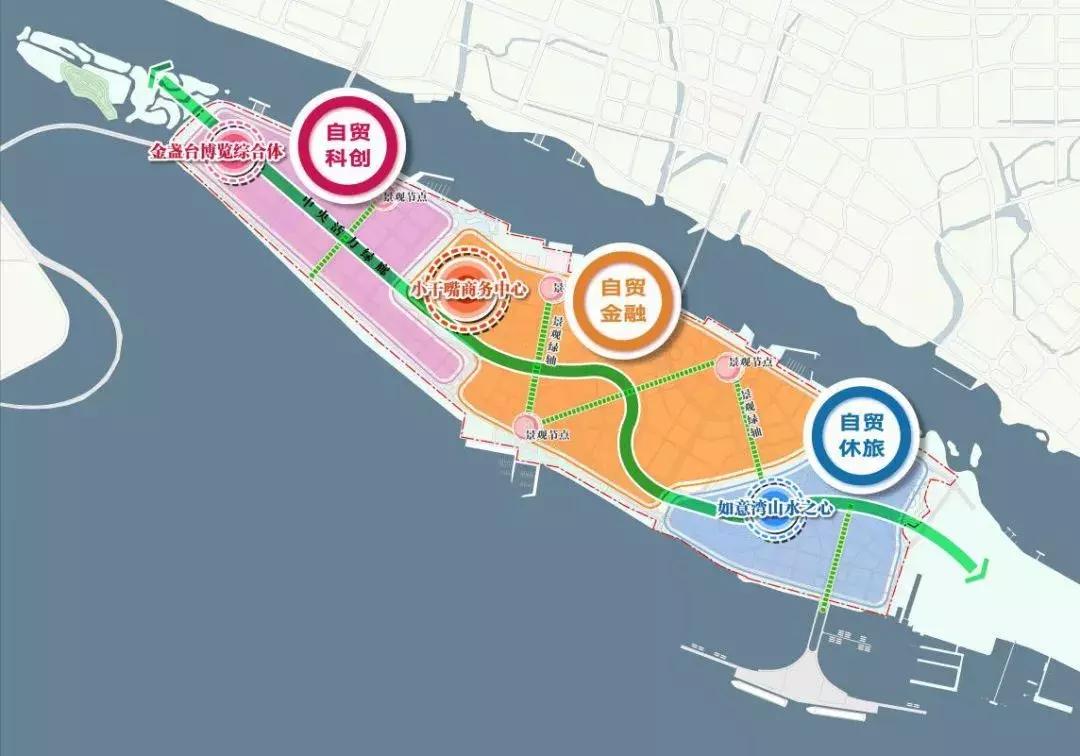 小城市的新城如何打造,发展一个新城有什么机遇