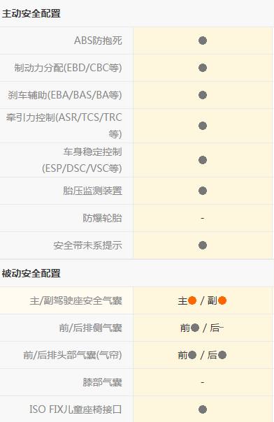本田歌诗图的驾驶测评感受讲解,本田歌诗图驾驶感受