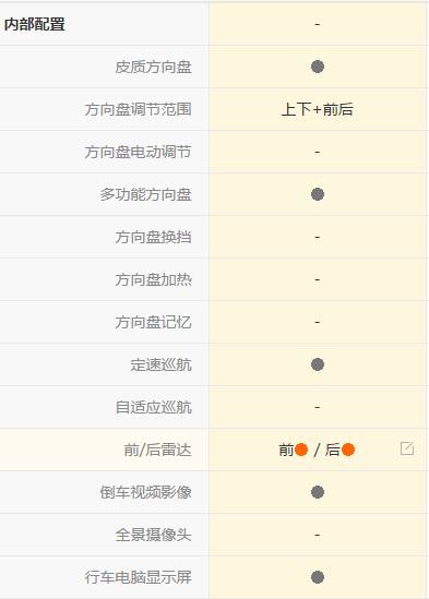 本田歌诗图的驾驶测评感受讲解,本田歌诗图驾驶感受