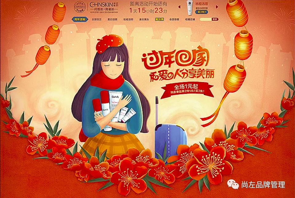 王者荣耀教学操作图手绘高清,王者荣耀玩法详细讲解图手绘