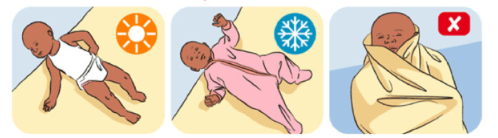 满月宝宝还适合包襁褓么,怎样包宝宝的外出襁褓