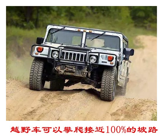 汽车最大爬坡度为20度,轿车的最大爬坡度一般是多少度