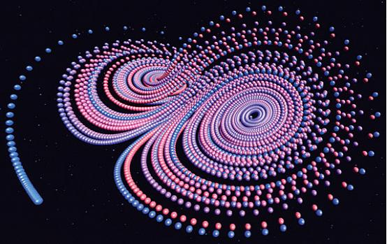 为什么蝴蝶扇动翅膀会引起龙卷风,巴西的蝴蝶扇一下翅膀会发生什么