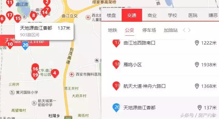 曲江二期天地源曲江香都,天地源曲江香都洋房