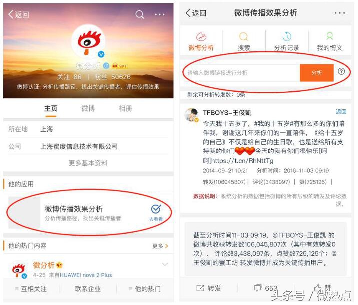 用大数据剖析问题,用大数据分析的实例