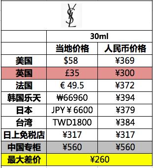 油痘肌遮瑕不脱妆粉底,平价粉底遮瑕持久不脱妆油痘肌