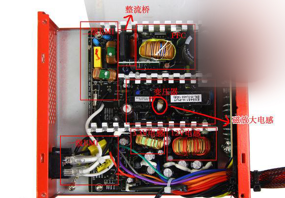 电源合理选择及技巧,电源功率的常识