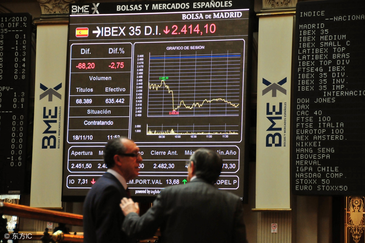 一旦出现三线金叉洗盘信号,出现三线金叉洗盘满仓进场