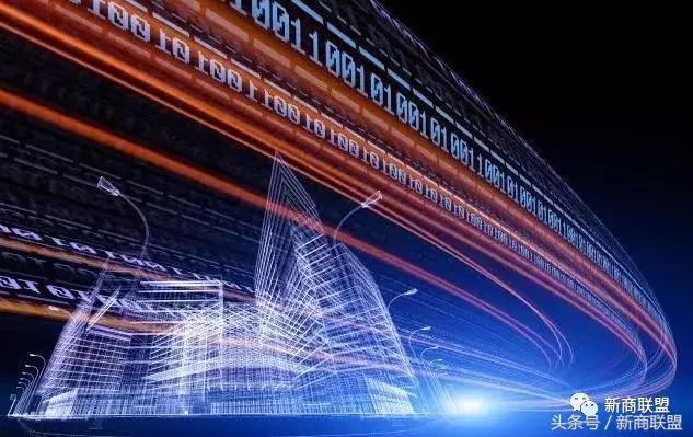 条条大道通罗马：中国民营企业55种融资方式