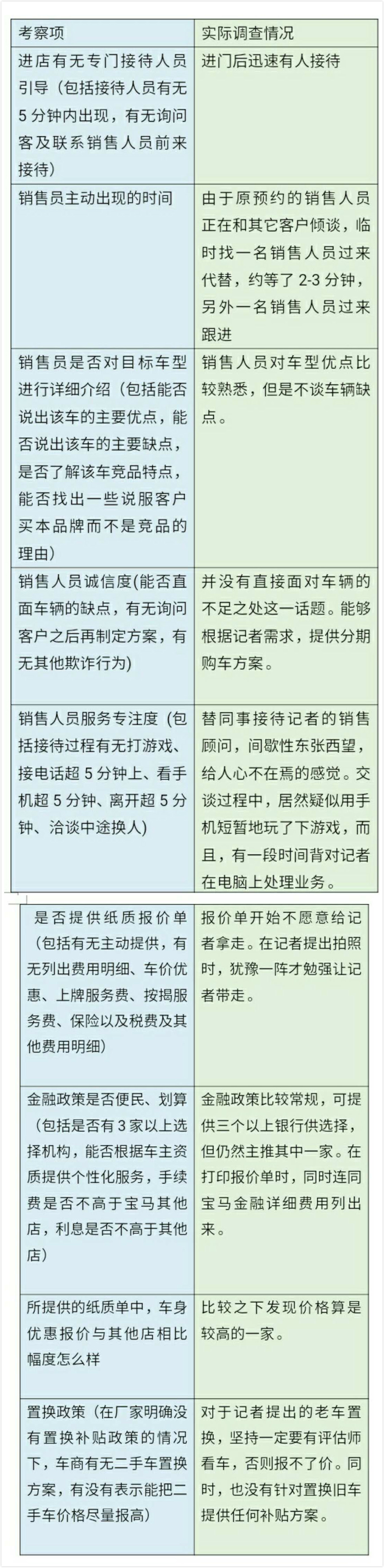 广州宝悦第一分公司,广州宝悦汽车贸易有限第一分公司