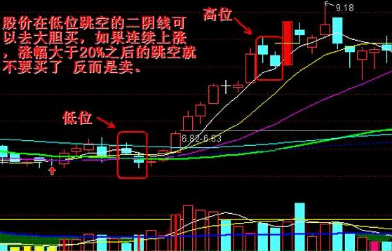 女人炒股说明什么,女人炒股有什么好处