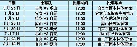 自贡篮球全场,自贡男篮比赛