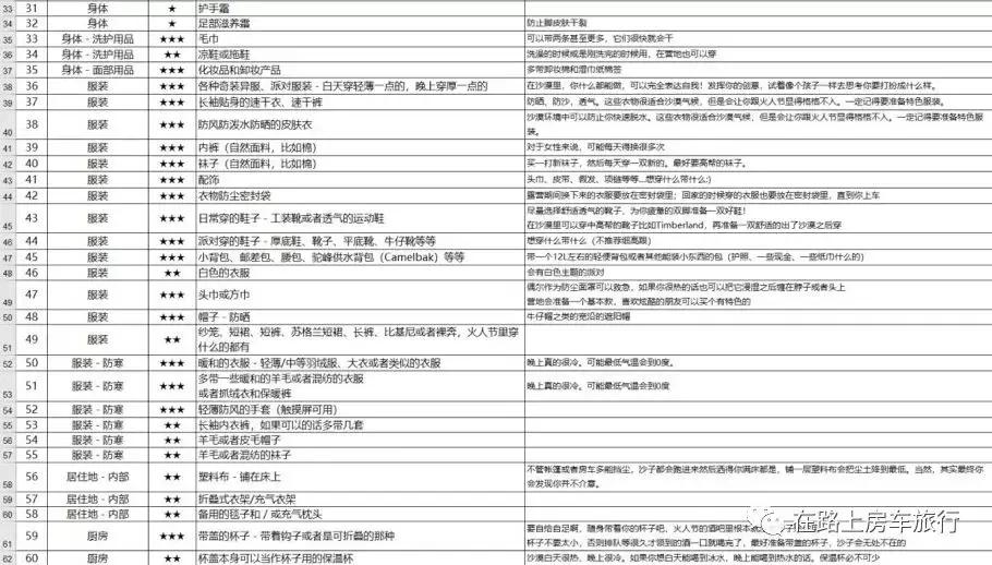 火人节2019完整视频,火人节指南
