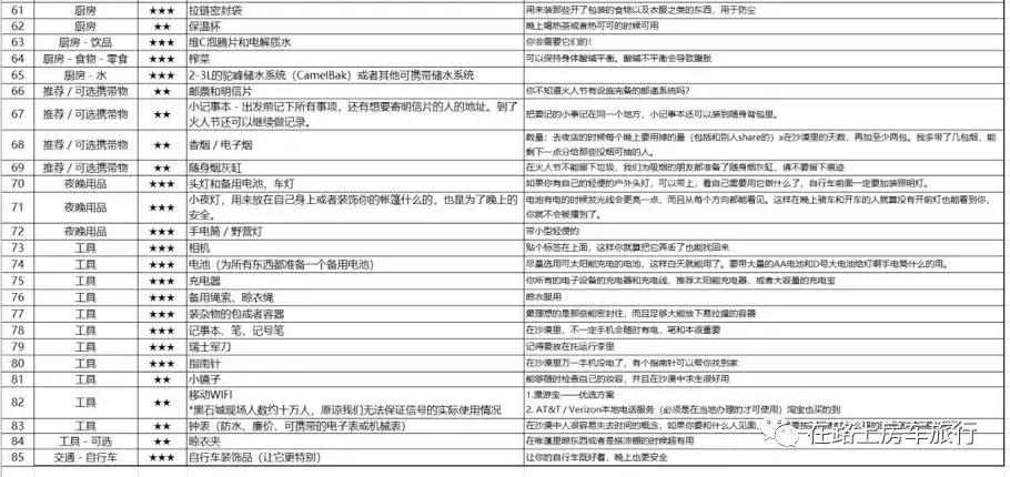 火人节2019完整视频,火人节指南