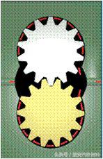 发动机润滑系统真实讲解,发动机润滑系统养护多久一次