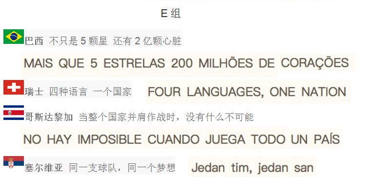 2002世界杯韩国球迷喊口号,2002年世界杯韩国助威团口号