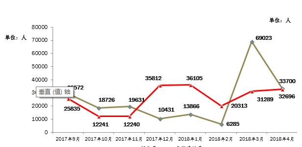 深圳的驾校哪家驾考通过率最高,学车驾校排名前十有哪些
