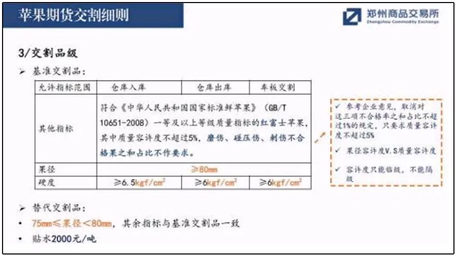 毒苹果30关,毒苹果最终结局