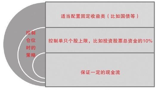 中国股票被做空的原因,中国的股市为什么那么容易做空