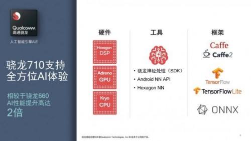 手机界科技要闻,汇聚一周最新大事件!